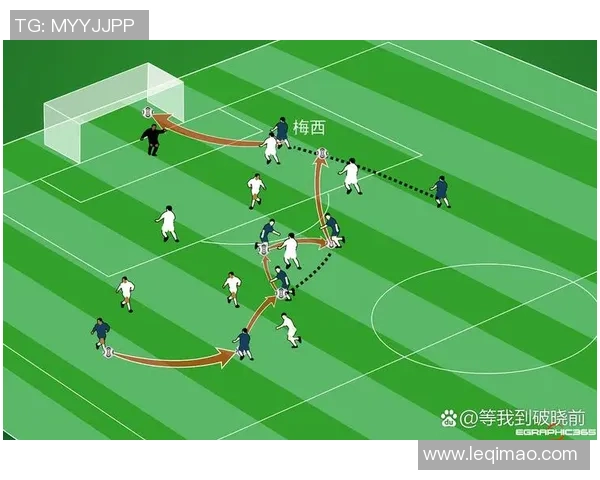 赛后分析：北京足球队与南京足球队的战术配合与表现评估