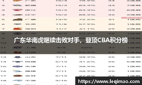 星空·综合体育中国官网